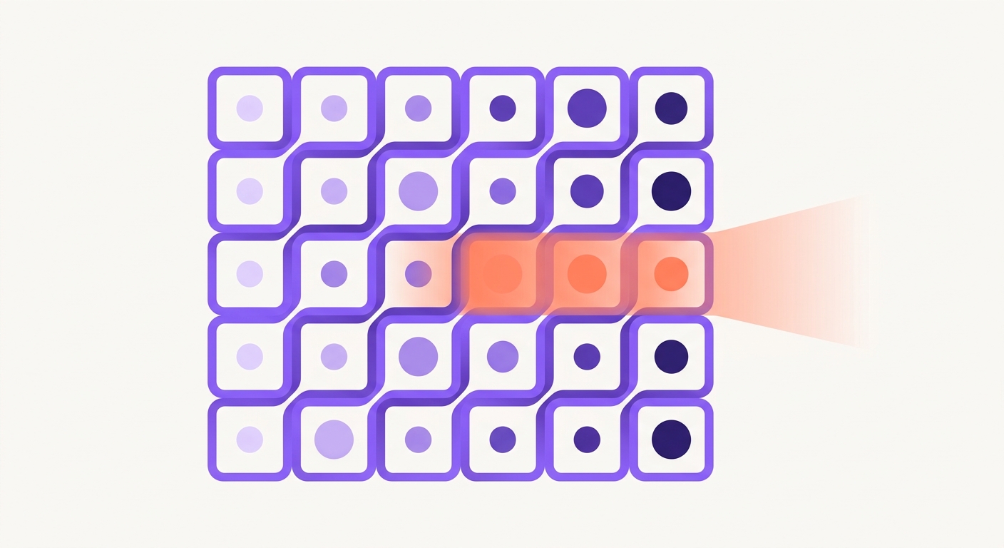 Abstract visualization of a lead scoring matrix showing dots in varying sizes and intensities from pale lavender to deep purple, with one coral-highlighted row indicating a route-to-human trigger